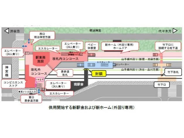 JR東日本、「山手線原宿駅新駅舎・新ホーム」供用開始