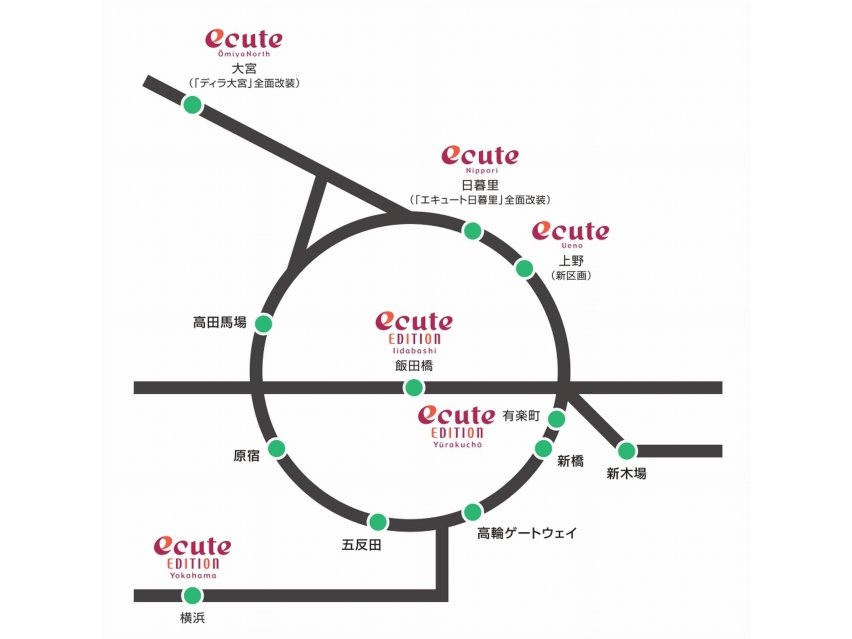 JR東日本、12駅でエキナカ商業空間を開業