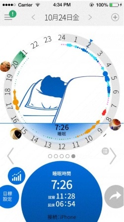 スマートフォン用アプリ「Lyfe It」の睡眠の記録画面