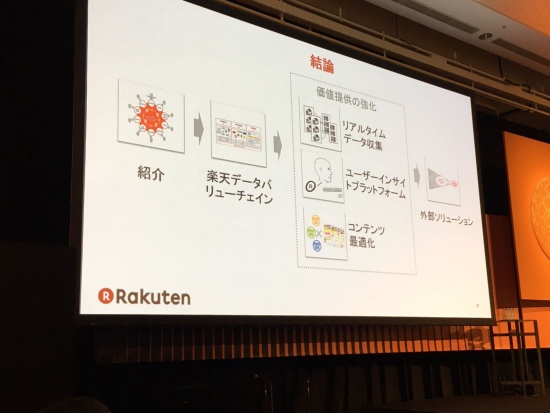 楽天データバリューチェーンの活用イメージ(2017年5月23日開催「Teradata Universe」での講演より)