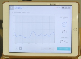 感性アナライザを装着して、ルームランナーを使って歩行し、ストレスを測定。タブレットには、リアルタイムでストレスの値(0~100)が表示される