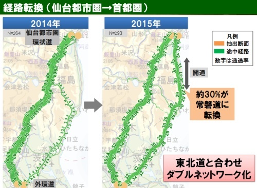 ナビタイムジャパンは道路開通の効果や、観光施設の集客圏の分析を提供