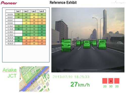 機械学習で車両と車線を認識して車線別の渋滞を把握(ITS世界会議での発表資料より)