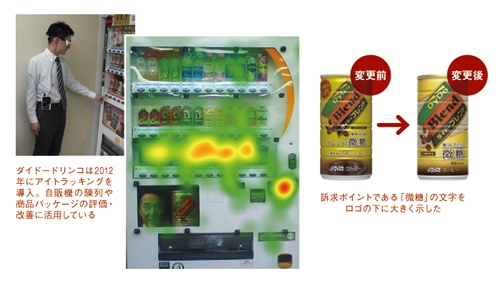 ダイドードリンコは2012年にアイトラッキングを導入。自販機の陳列や商品パッケージの評価・改善に活用している(写真左)。テストの結果を受けて、訴求ポイントである「微糖」の文字をロゴの下に大きく示した
