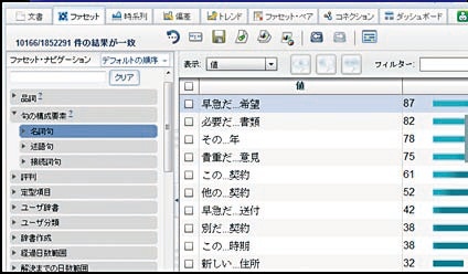 分析システムの画面