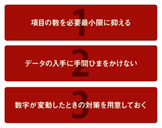 うまくいくKPIの3つのポイント