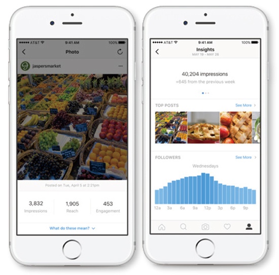 Instagramに新たに企業アカウント向けの解析機能が加わった