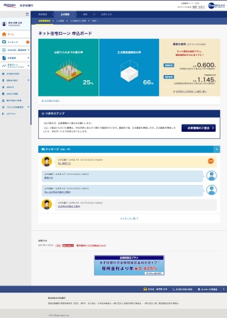 みずほ銀行が今年4月から提供し始めた顧客ごとの専用サイト「申込ボード」の画面イメージ