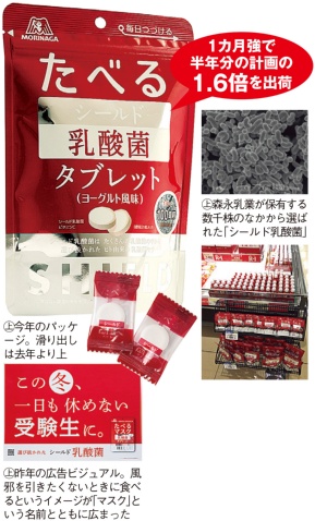 位 シールド乳酸菌 菓子にも味噌汁にも外食にも乳酸菌 日経クロストレンド 位 シールド乳酸菌 菓子にも味噌汁にも外食にも乳酸菌 日経クロストレンド