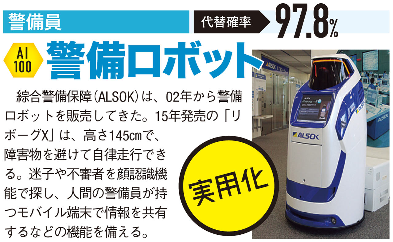 検証！ AIの実力（III）AIでなくなる仕事 残る仕事 徹底分析：日経