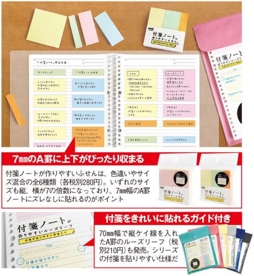 付箋ノートが作りやすいふせん アックスコーポレーション 長年不変の標準サイズを覆す意欲作 日経クロストレンド 付箋ノートが作りやすいふせん アックスコーポレーション 長年不変の標準サイズを覆す意欲作 日経クロストレンド