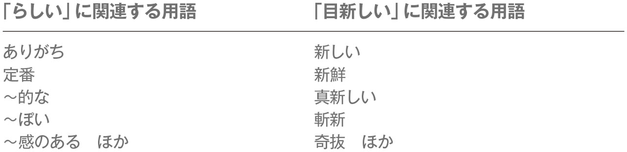 炭酸飲料の好感度 らしさ と 目新しさ は両立するか 前編 日経クロストレンド