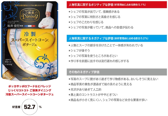 人物写真を載せた商品パッケージ 嫌われるデメリットに注意 日経クロストレンド