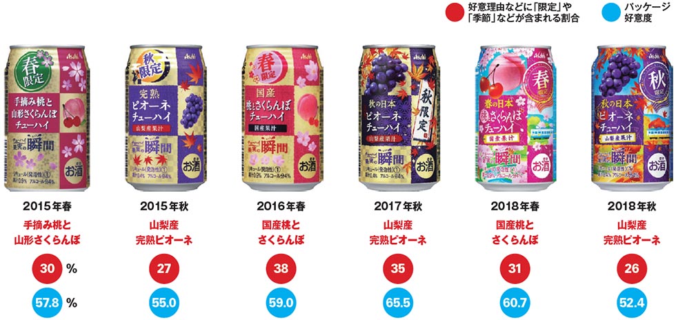 コメントは購入意欲がある方のみ返します カスタマーレビューへコメントを通じて返信