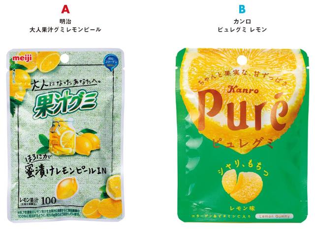 果汁グミvsピュレグミでレモン対決 大人向けのデザインに軍配 日経クロストレンド 果汁グミvsピュレグミでレモン対決 大人向けのデザインに軍配 日経クロストレンド