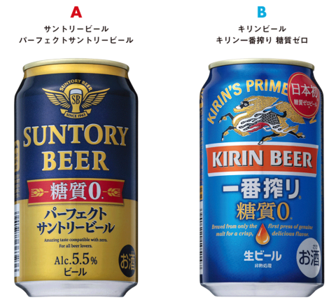A：サントリービール／パーフェクトサントリービール、B：キリンビール／キリン一番搾り 糖質ゼロ
