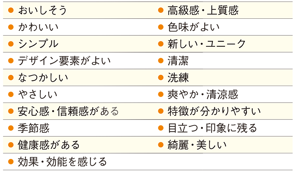パッケージデザインに重要な19のイメージ 上質感よりシンプル 日経クロストレンド