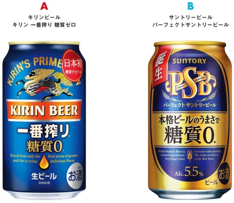 A：キリンビール／キリン 一番搾り 糖質ゼロ、B：サントリービール／パーフェクトサントリービール