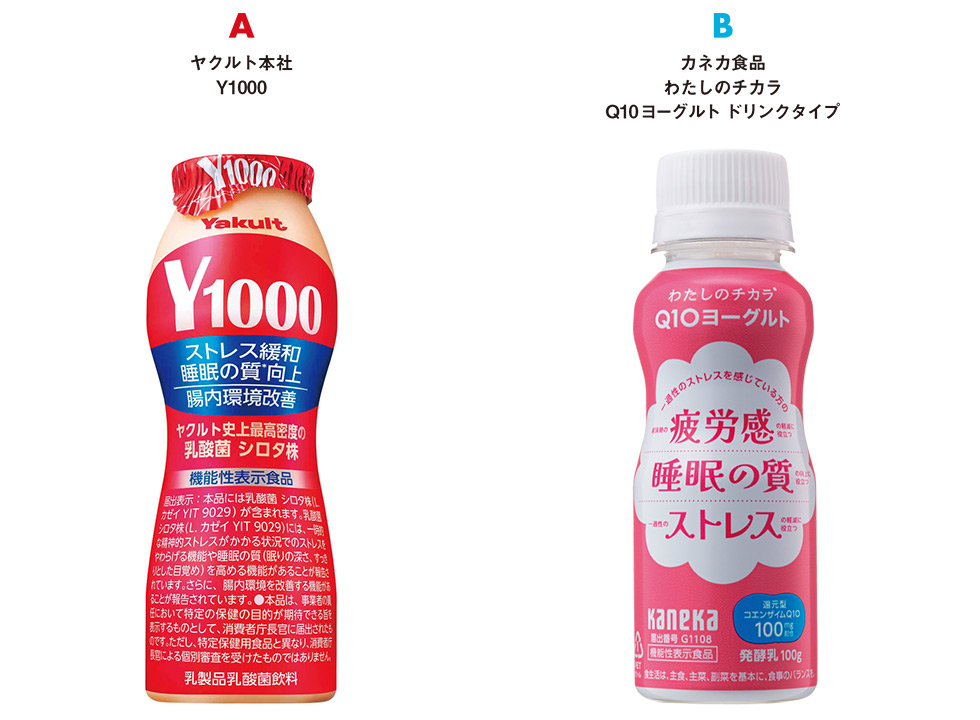 大ヒット「Y1000」のパッケージに「ヤクルト」の文字がない理由：日経クロストレンド