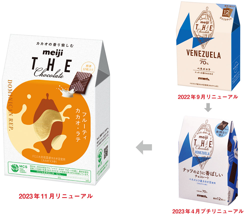 明治 ザ・チョコレート」 1年余りで3回リニューアルの理由：日経