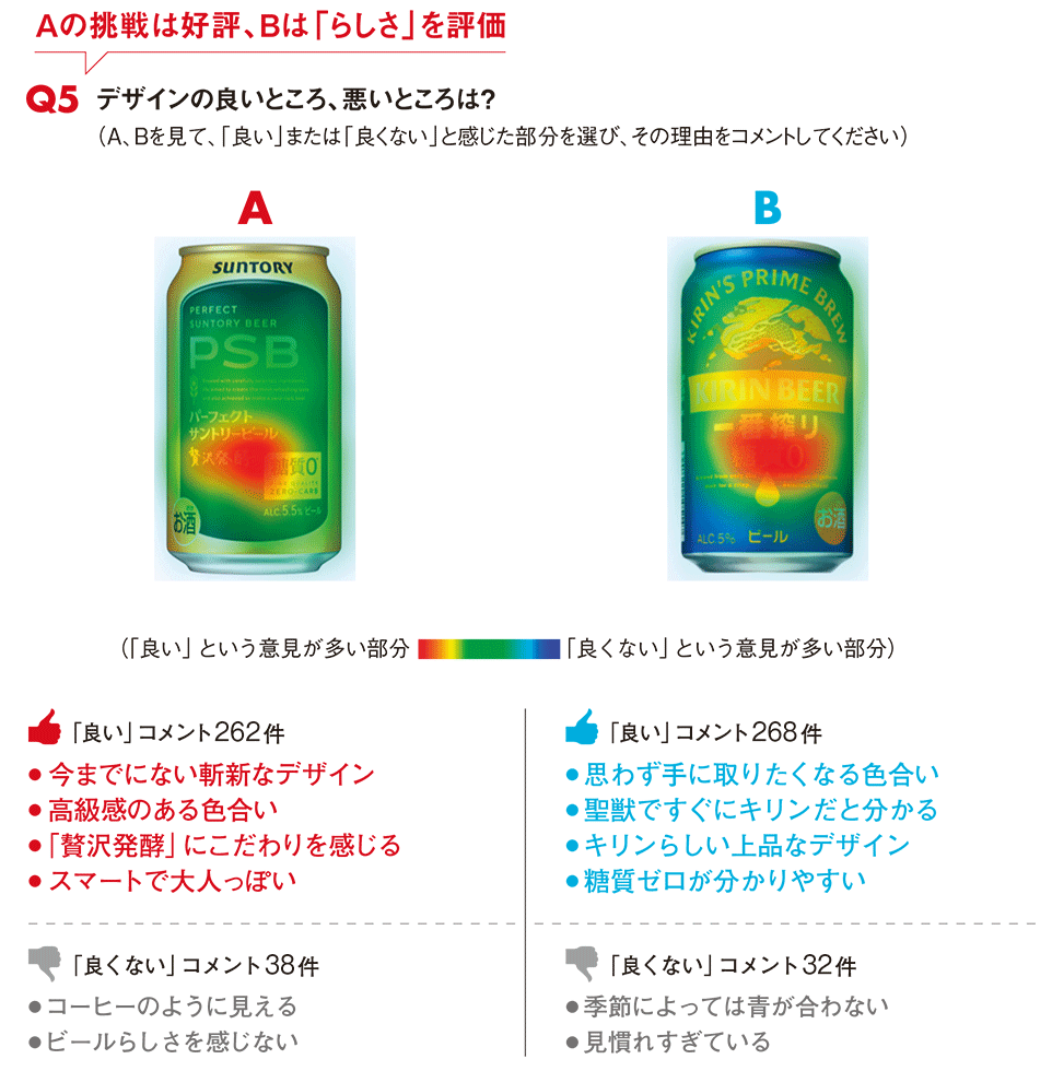 Sになります！ リポソームピール×4 複数割 リピ割 S様 専用になります！ リポソームピール×4 複数割 リピ割