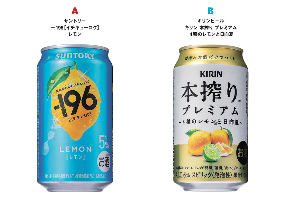 キリン「本搾り」とサントリー「－196」 買いたいパッケージはどちら