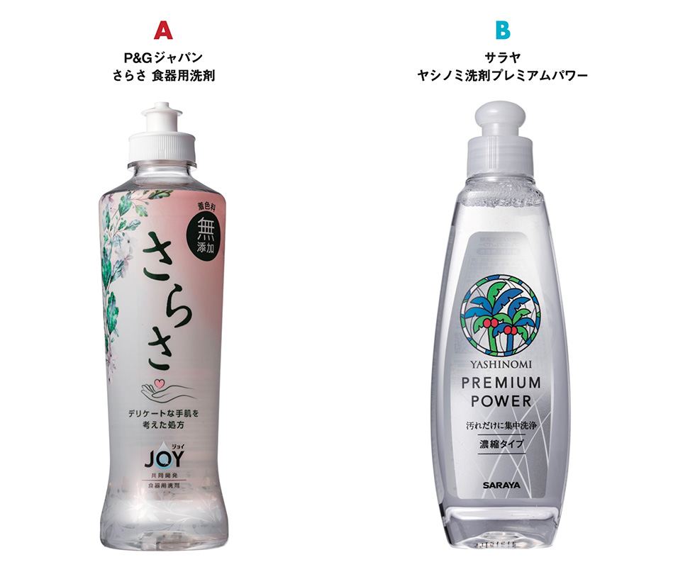 さらさ」と「ヤシノミ」 強いブランド対決、男性も手肌ケア：日経
