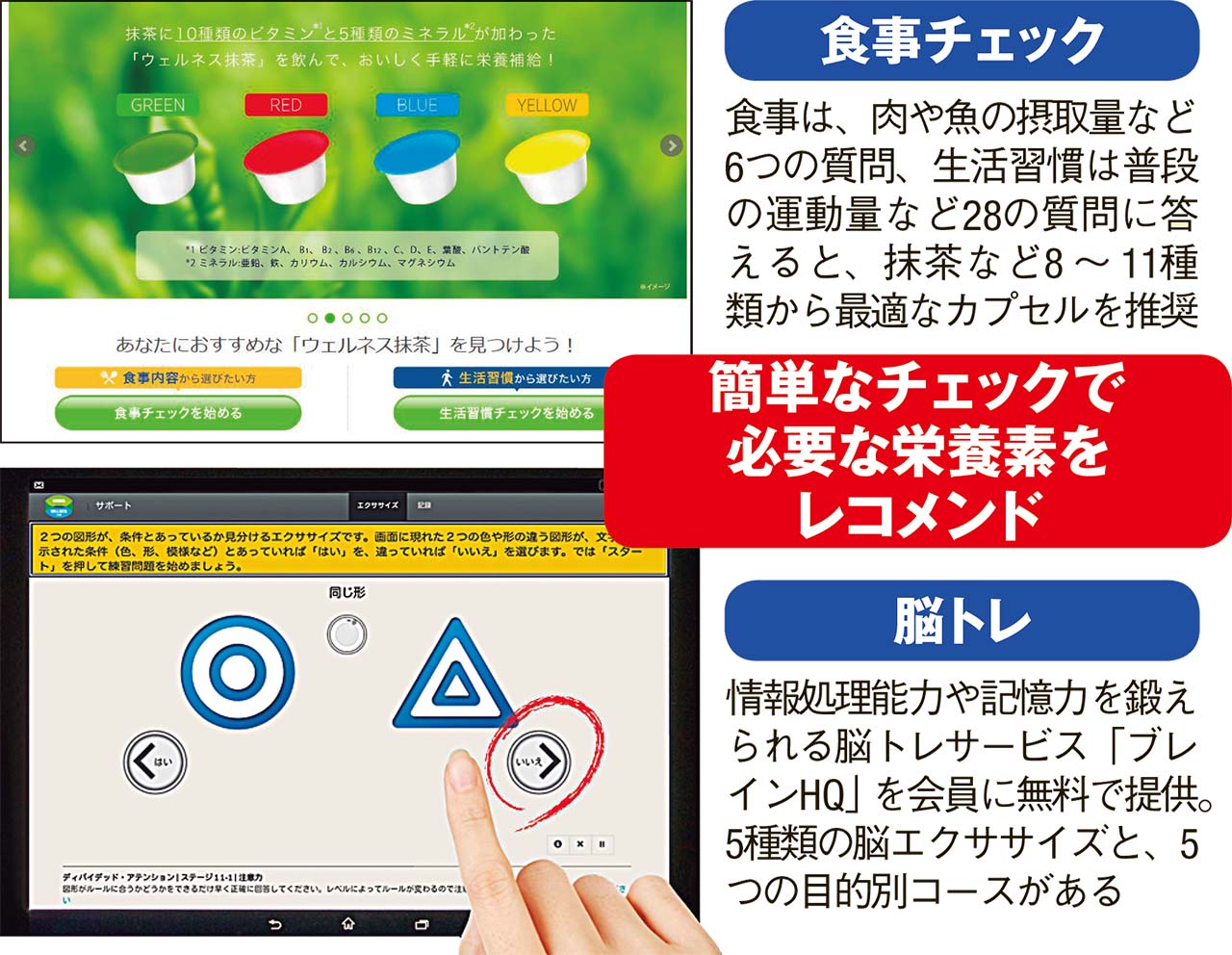 組み合わせは数百万通り！ パーソナル化を窮めた「健康ネスレ」：日経
