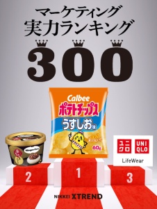 マーケティング実力ランキング300