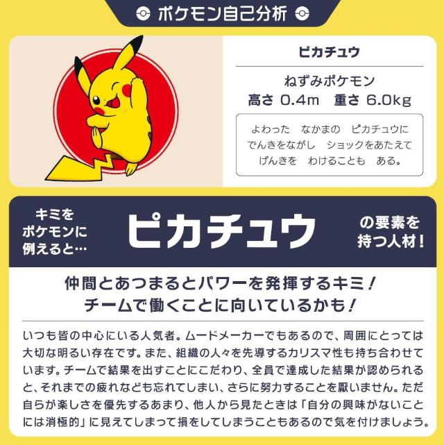 芸能人そっくり診断アプリが人気爆発 19年下半期の若者ヒット 日経クロストレンド