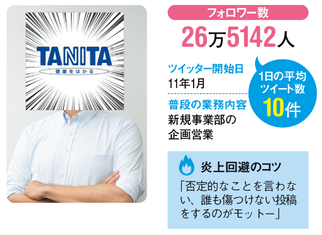 ツイッター人気担当者8人に直撃 正しい盛り上げ方と炎上回避術 日経クロストレンド ツイッター人気担当者8人に直撃 正しい盛り上げ方と炎上回避術 日経クロストレンド