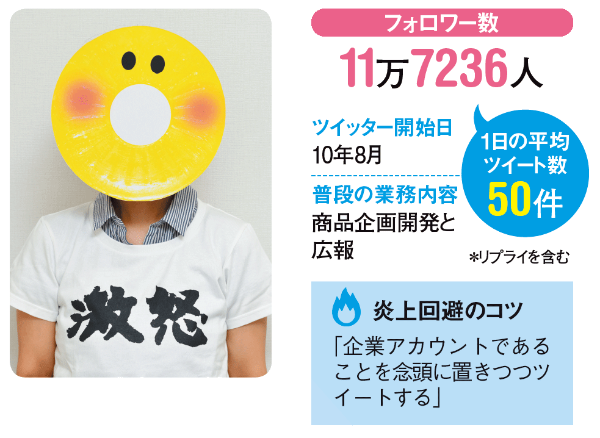 ツイッター人気担当者8人に直撃 正しい盛り上げ方と炎上回避術 日経クロストレンド ツイッター人気担当者8人に直撃 正しい盛り上げ方と炎上回避術 日経クロストレンド