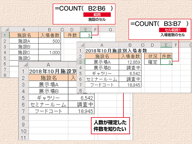 仕事に効くCOUNT関数の使い方　集計表でセルを数えるのに使える【Excel時短術】