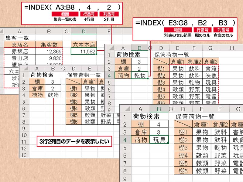 【Excel時短術】仕事に効くINDEX関数の使い方　表中のデータを転記するのに大活躍