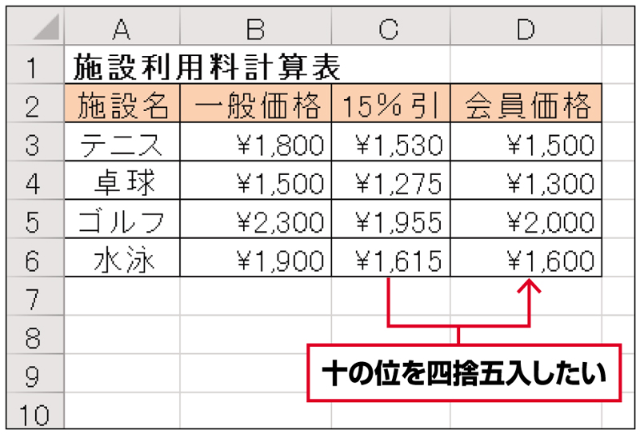 Excel時短術 仕事に効くround関数の使い方 数値を指定した位で丸める 四捨五入 日経クロストレンド Excel時短術 仕事に効くround関数の使い方 数値を指定した位で丸める 四捨五入 日経クロストレンド