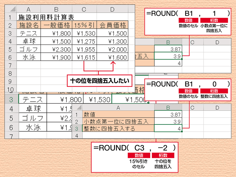 【Excel時短術】仕事に効くROUND関数の使い方　数値を指定した位で丸める（四捨五入）