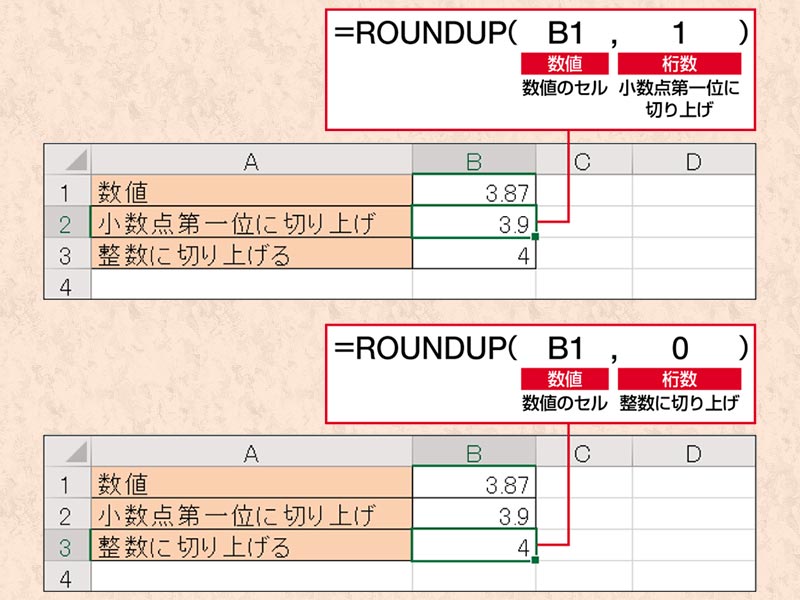 【Excel時短術】仕事に効くROUNDUP関数の使い方　数値を指定した位で切り上げ