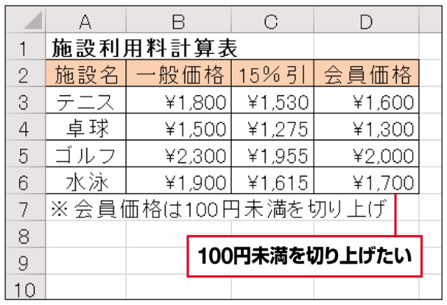 Excel エクセルにて100円単位で四捨五入 切り上げ 切り捨てし 百円と表示する方法 More E Life