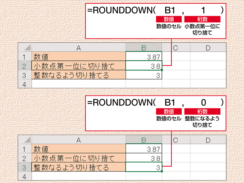 【Excel時短術】仕事に効くROUNDDOWN関数の使い方　