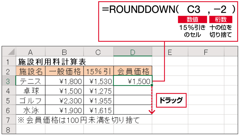 「数値」には15％引きの価格のセル（C3）、「桁数」には十の位を示す「-2」を指定する。数式をD3セルに入力したら、それをドラッグしてコピーすれば「卓球」や「ゴルフ」の会員価格も計算できる