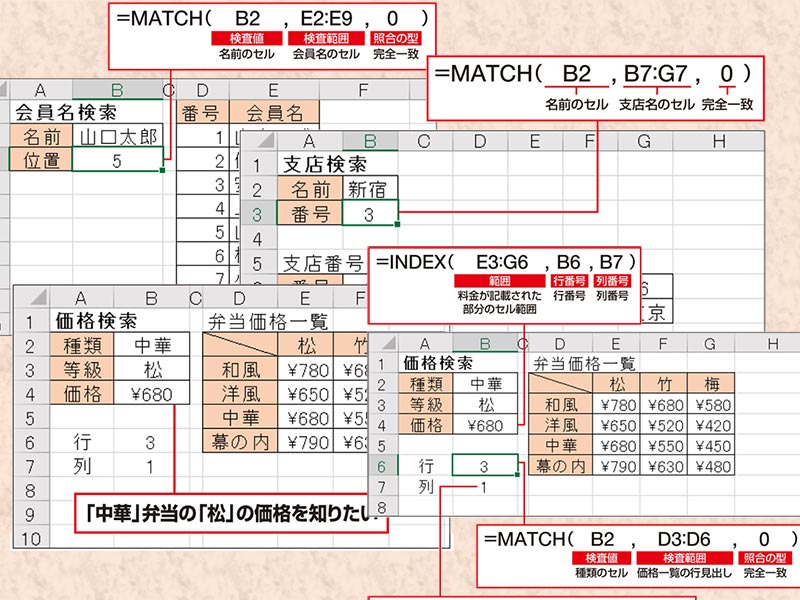 【Excel時短術】仕事に効くMATCH関数の使い方　目的のデータが上から何番目にあるかを調べる