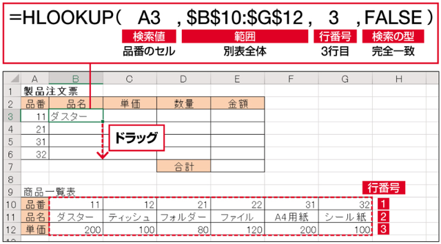 リスト内の特定の数値に最も近い値をexcelで強調表示するにはどうすればよいですか