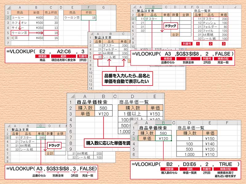 【Excel時短術】仕事に効くVLOOKUP関数の使い方　元表を参照して転記するビジネスパーソン利用率ナンバー1の関数