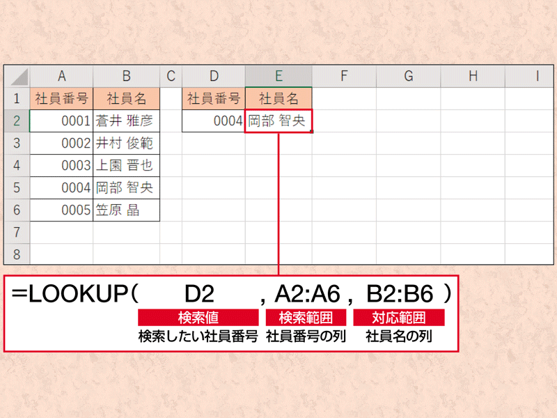 【Excel時短術】仕事に効くLOOKUP関数の使い方　元表を参照して転記する