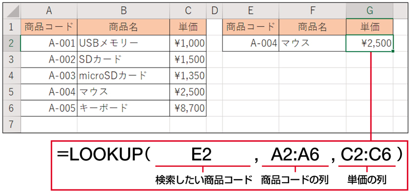 単価をLOOKUP関数で取り出す場合は、「対応範囲」を「C2:C6」にすればよい
