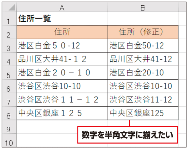 Excel時短術 仕事に効くasc関数の使い方 全角文字を半角に変換 イライラ解消に効く関数 日経クロストレンド Excel時短術 仕事に効くasc関数の使い方 全角文字を半角に変換 イライラ解消に効く関数 日経クロストレンド
