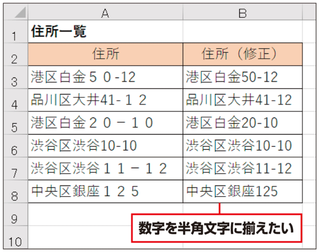 Excel時短術 仕事に効くasc関数の使い方 全角文字を半角に変換 イライラ解消に効く関数 日経クロストレンド