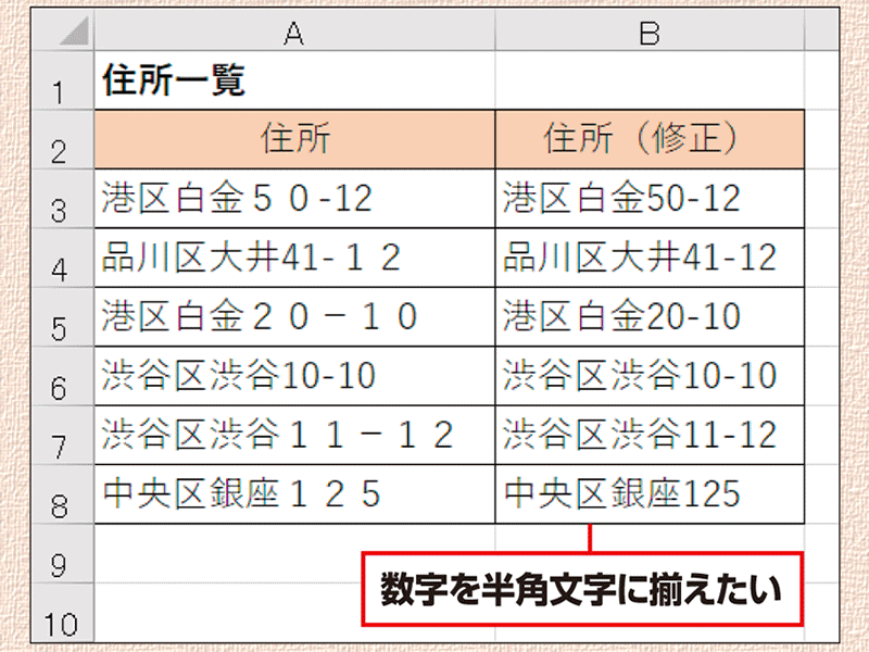 【Excel時短術】仕事に効くASC関数の使い方　全角文字を半角に変換、イライラ解消に効く関数
