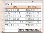 【Excel時短術】仕事に効くASC関数の使い方 全角文字を半角に変換、イライラ解消に効く関数