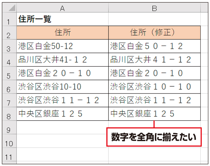 Excel時短術 仕事に効くjis関数の使い方 半角文字を全角に変換する イライラ解消に効果的 日経クロストレンド